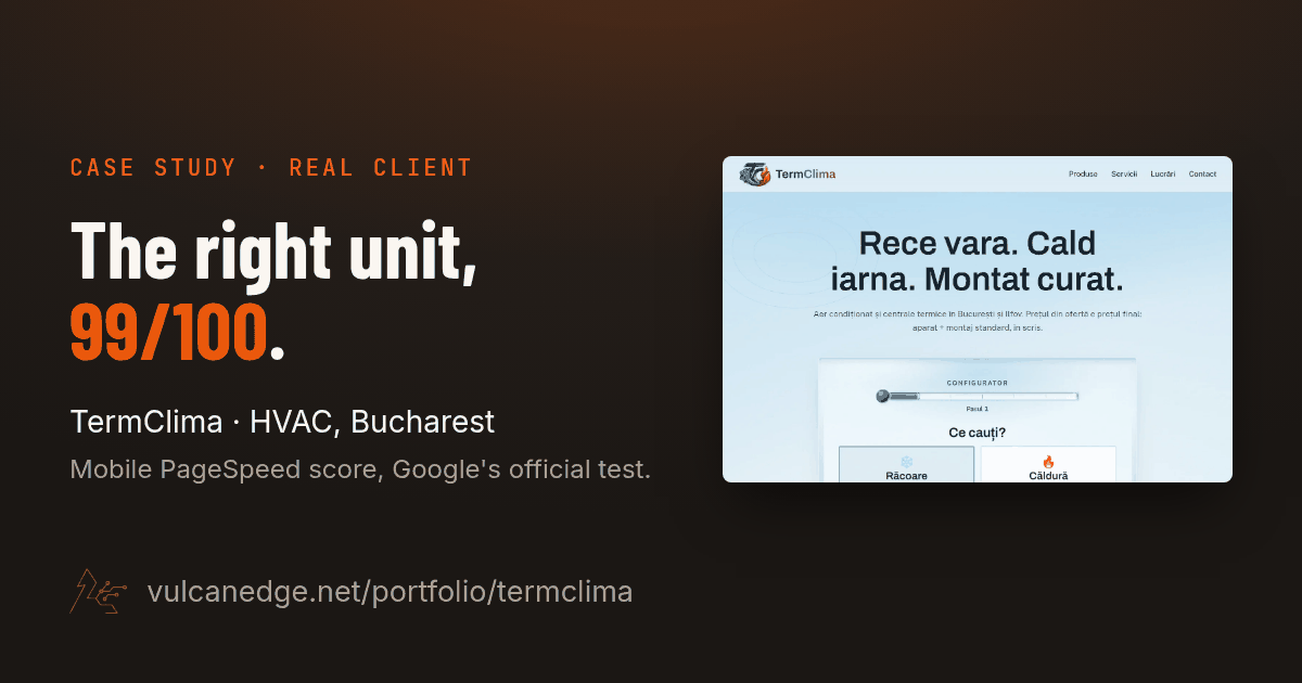 TermClima air-conditioning site built in Astro
